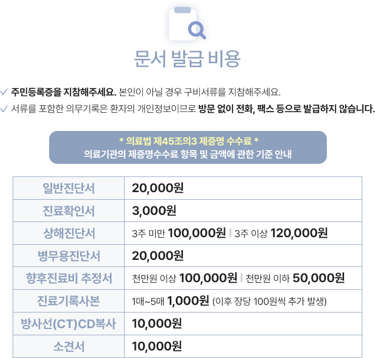 문서발급비용